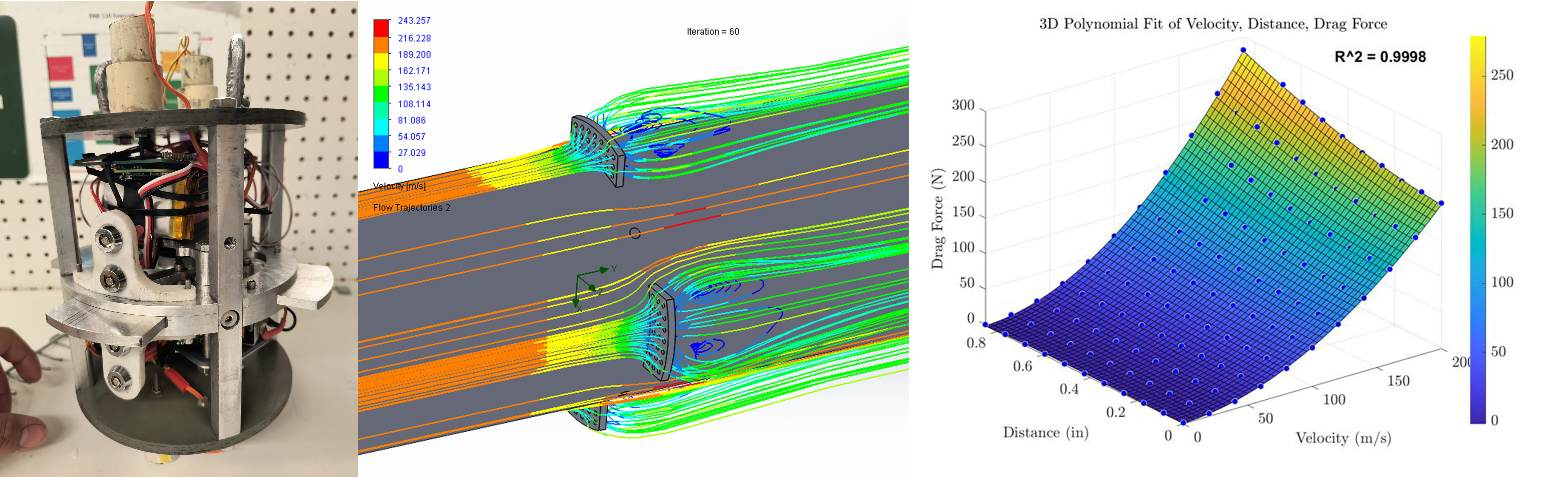 Active Air-Braking Drag System (June 2024 - May 2025)